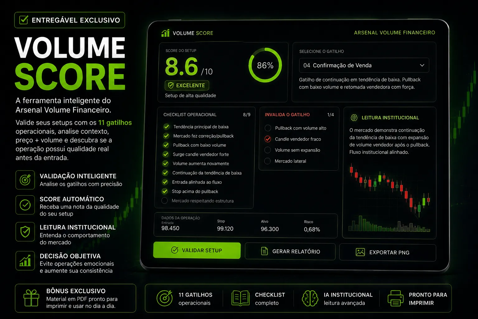 Volume Score - ferramenta inteligente do Arsenal Volume Financeiro
