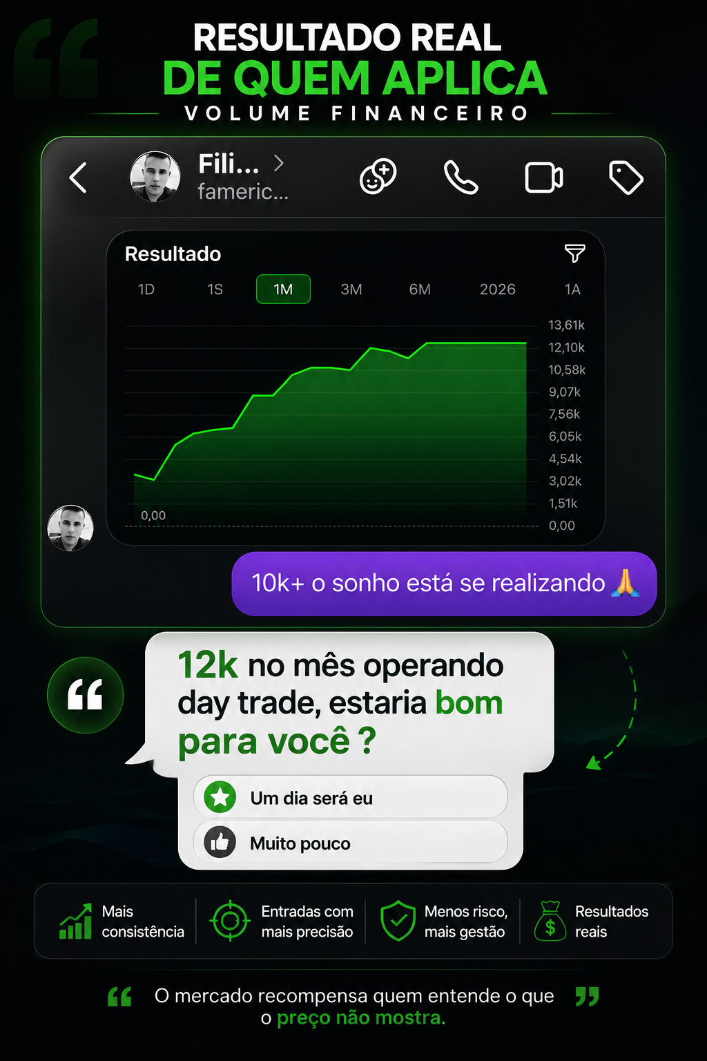 Resultado real de aluno 3